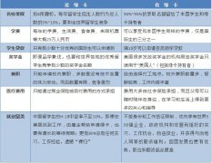 �й��˸���֮·��Ҫ���£�|������