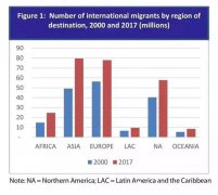 ������ҵ�����ռ�ȳ���������|��