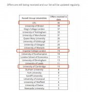 ��ҵͶ��+���������Ȿ���ܻ���