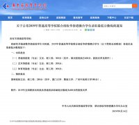 �߿������!���û������·...|��