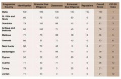 ȫ���գ��Ȿ��ֵ��|��������