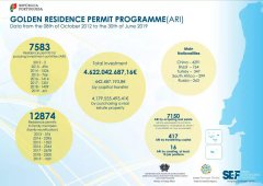 6���������ƽ�����������ݷ���|��