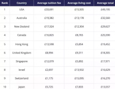 �ٹ�ҲҪ�ͺ�����ѧ���й��ҳ�����