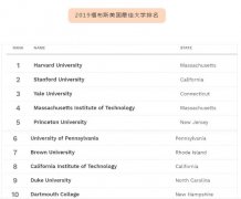 ���뼾�ѿ�ʼ������Ͷ���������ô