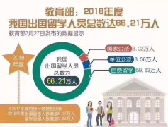 ����ѧ�����飿��ѧ�Ȿ�ˣ�����