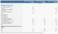 ������ô�����ڸ�����Σ�|��