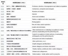 �����մ���ߣ������������ݾ�����