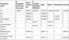 �����̿�11�����ڳ�¯|��������