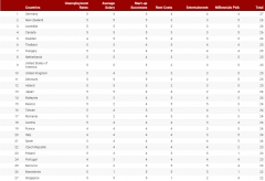 ���ʺ������˷�չ�Ĺ��Ұ񵥳�¯|