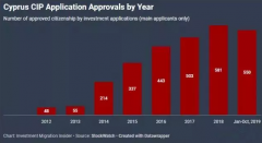 ǿ������11��ŷ���������С������