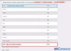 �����������ݣ��й������õ�һ|��