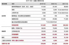 ��Ǯ�����ߣ����ô���ѧ���и���|