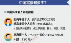 �й��������񡰲���˵�����ܡ�����|�������