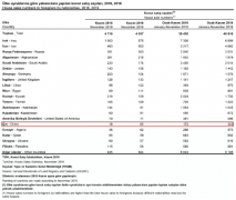 Ȩ�����ݣ����������ͻ�����Ŀ��