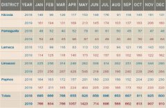 ����·˹���ز�2019�����������|�������