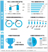 �����⡰�ߡ��㣬�����й��˽��ϸ�