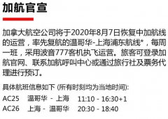 ����Ϣ���Ӻ������й���������Щ��