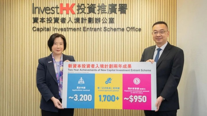 ����950�ڸ�Ԫ����ۡ����ʱ�Ͷ�����뾳�ƻ�����������ɹ�,3���������ſ�