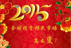 2015꣬ȫͶгô䣿