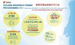 ���������ƽ�������ƻ�2015��1��