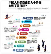 ���Ǿټ�����֮�󣬵�����ʲô����