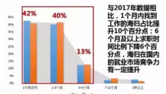 �������|HR���ԣ����鲻��985����