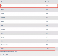 ��������|�������ڱ���436�����룡