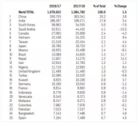 �������|��ҵ������ȥ�Ķ��ˣ���