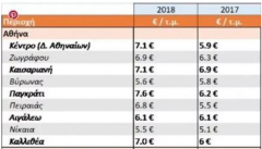 ��������|���⡢����˫˫���ǣ�Ͷ