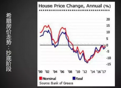 �ذ����ã����������28����ϣ����