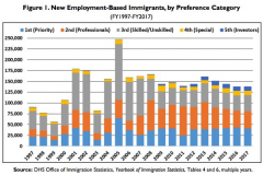 ����ְҵ�����̿����뱨���¯����