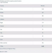 2019��Ͷ��ϣ���᲻��̫�٣�|����