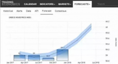 Ͷ��ϣ��Ҫѡ���ַ���������ϣ����