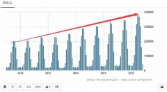 ϣ�����úò��ã�����ֵ��ֵ��Ȩ��