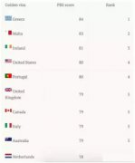 2019��ѡ��ƽ�ǩ֤�����а�ϣ��