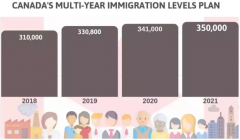 ���ô�һ�����յ�4���������룬ȫ