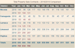 ����·˹���ز��г�����?����֤��