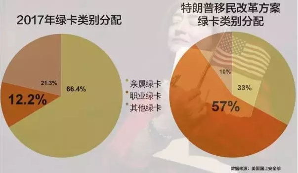 �����ٷ��ݣ��������칫����������