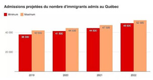 CAQ����������ʡ����������������