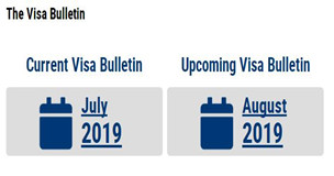 8��ǩ֤�����ƹ�����EB-5����ǰ��