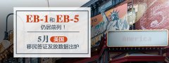 EB-1AɹӦעЩ